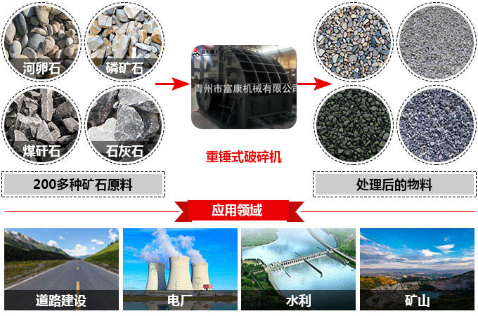 液压驱动履带式移动黄色香蕉视频站