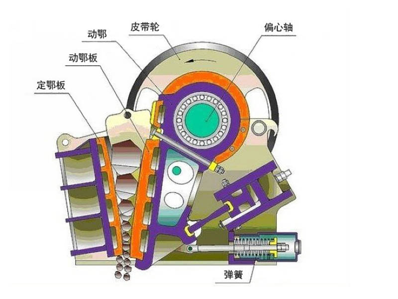 移动颚式黄色香蕉视频设备