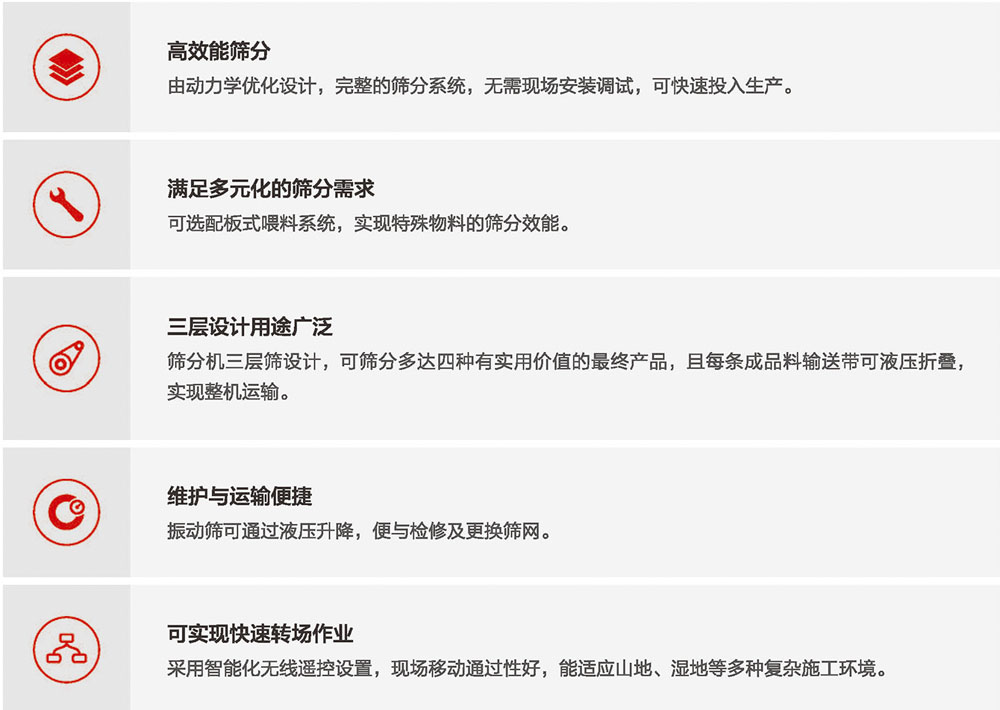 移动黄色香蕉视频筛分设备