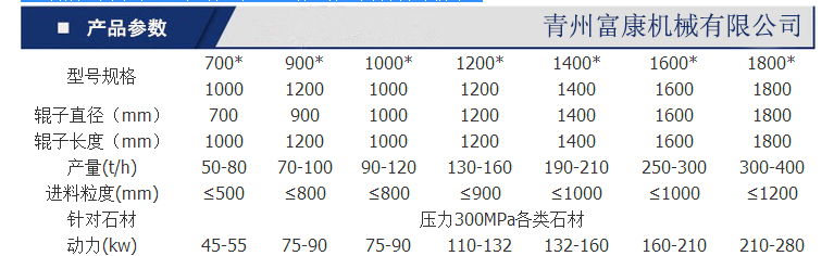 锤式黄色香蕉视频机